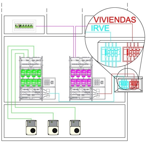 11. esquema 3b