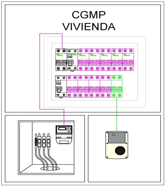 13. esquema 4a