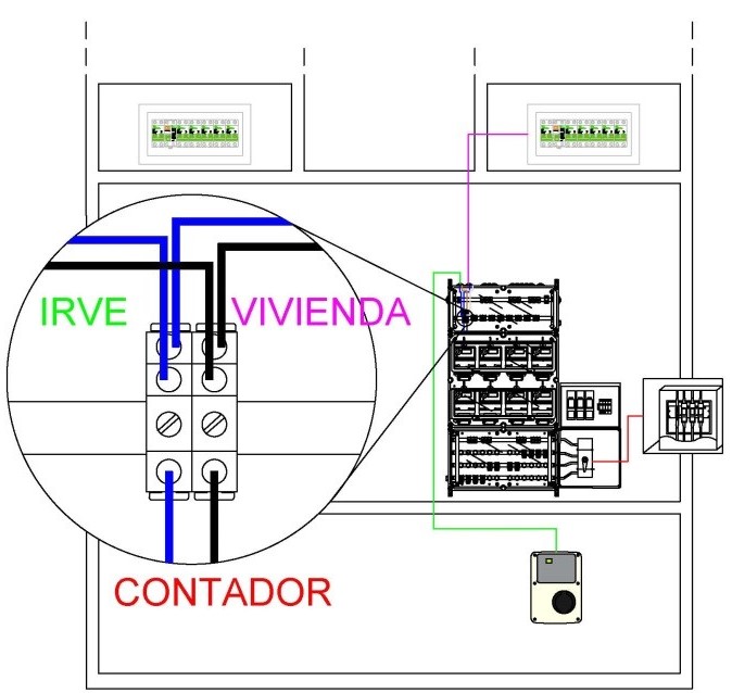 7. esquema 2