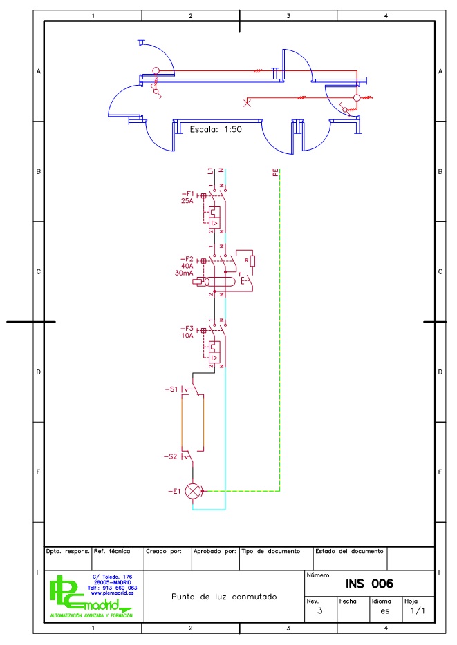 esquema esquema