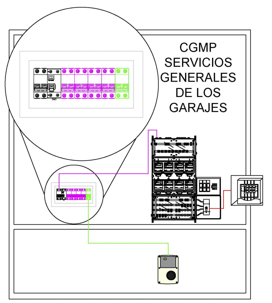 ESQUEMA 4B