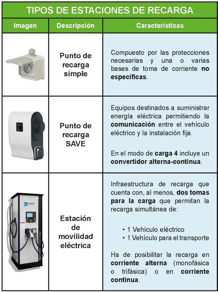 MT IRVE 2018 Página 1