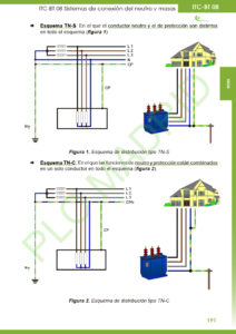 https://www.plcmadrid.es/wp-content/uploads/2021/02/ITC08_03-212x300.jpg