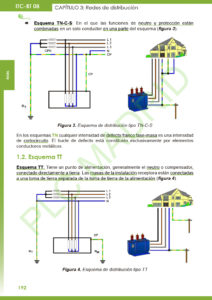 https://www.plcmadrid.es/wp-content/uploads/2021/02/ITC08_04-212x300.jpg