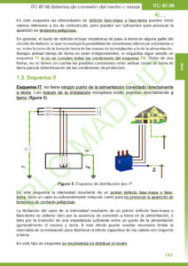 https://www.plcmadrid.es/wp-content/uploads/2021/02/ITC08_05-212x300.jpg