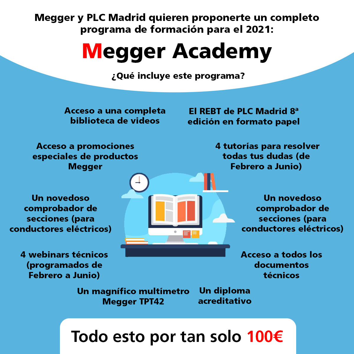 crea megger academy