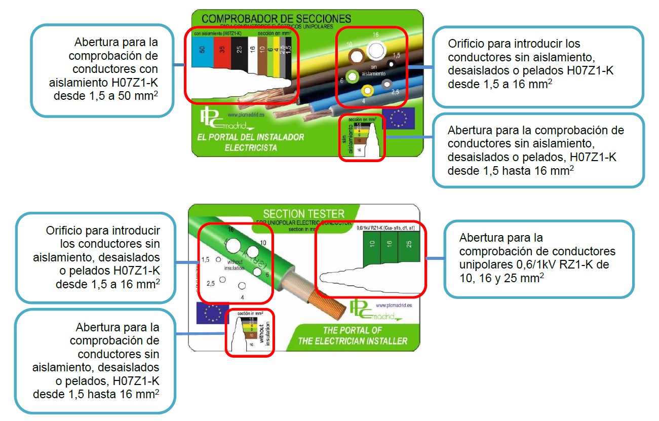 comprobador secciones notas uso