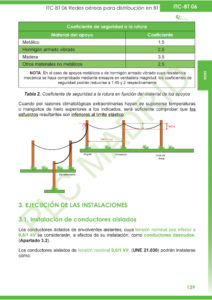 https://www.plcmadrid.es/wp-content/uploads/2021/11/REBT-9a-ED-00151-1-212x300.jpg