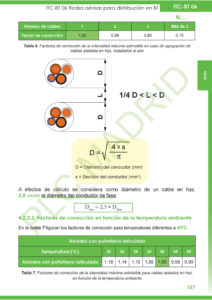 https://www.plcmadrid.es/wp-content/uploads/2021/11/REBT-9a-ED-00169-1-212x300.jpg