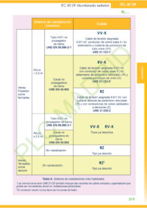 https://www.plcmadrid.es/wp-content/uploads/2021/11/REBT-9a-ED-00231-1-212x300.jpg