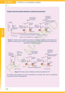 https://www.plcmadrid.es/wp-content/uploads/2021/11/REBT-9a-ED-00240-1-212x300.jpg