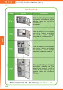 https://www.plcmadrid.es/wp-content/uploads/2021/11/REBT-9a-ED-00274-1-212x300.jpg