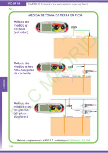 https://www.plcmadrid.es/wp-content/uploads/2021/11/REBT-9a-ED-00326-1-212x300.jpg