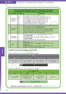 https://www.plcmadrid.es/wp-content/uploads/2021/11/REBT-9a-ED-00328-1-212x300.jpg