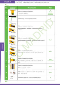 https://www.plcmadrid.es/wp-content/uploads/2021/11/REBT-9a-ED-00338-1-212x300.jpg