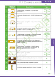 https://www.plcmadrid.es/wp-content/uploads/2021/11/REBT-9a-ED-00339-1-212x300.jpg