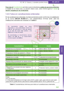 https://www.plcmadrid.es/wp-content/uploads/2021/11/REBT-9a-ED-00375-1-212x300.jpg