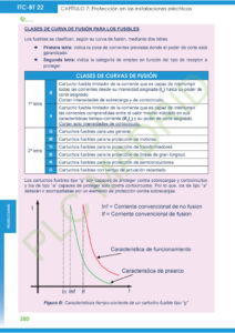 https://www.plcmadrid.es/wp-content/uploads/2021/11/REBT-9a-ED-00392-1-212x300.jpg