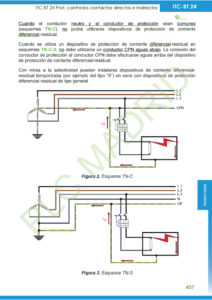 https://www.plcmadrid.es/wp-content/uploads/2021/11/REBT-9a-ED-00419-1-212x300.jpg