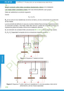 https://www.plcmadrid.es/wp-content/uploads/2021/11/REBT-9a-ED-00422-1-212x300.jpg