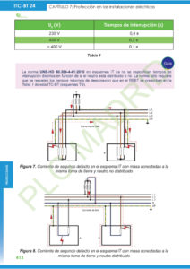 https://www.plcmadrid.es/wp-content/uploads/2021/11/REBT-9a-ED-00424-1-212x300.jpg