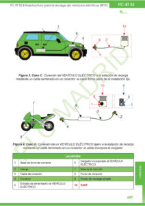 https://www.plcmadrid.es/wp-content/uploads/2021/11/REBT-9a-ED-00701-1-212x300.jpg