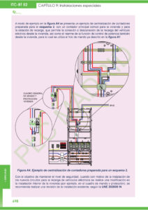 https://www.plcmadrid.es/wp-content/uploads/2021/11/REBT-9a-ED-00710-1-212x300.jpg