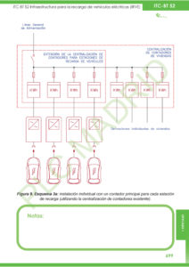 https://www.plcmadrid.es/wp-content/uploads/2021/11/REBT-9a-ED-00711-1-212x300.jpg