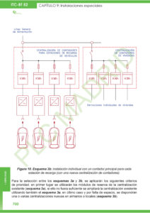 https://www.plcmadrid.es/wp-content/uploads/2021/11/REBT-9a-ED-00712-1-212x300.jpg