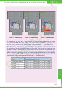 https://www.plcmadrid.es/wp-content/uploads/2021/11/REBT-9a-ED-00739-1-212x300.jpg