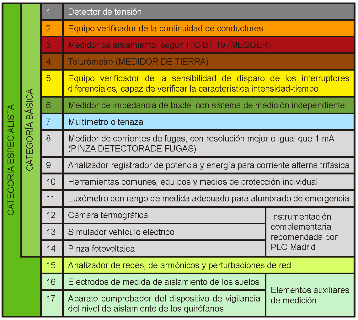 Paginas desdeMT IEI 2022 v5