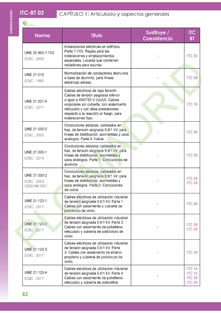 https://www.plcmadrid.es/wp-content/uploads/2025/10/ITC02_04.jpg