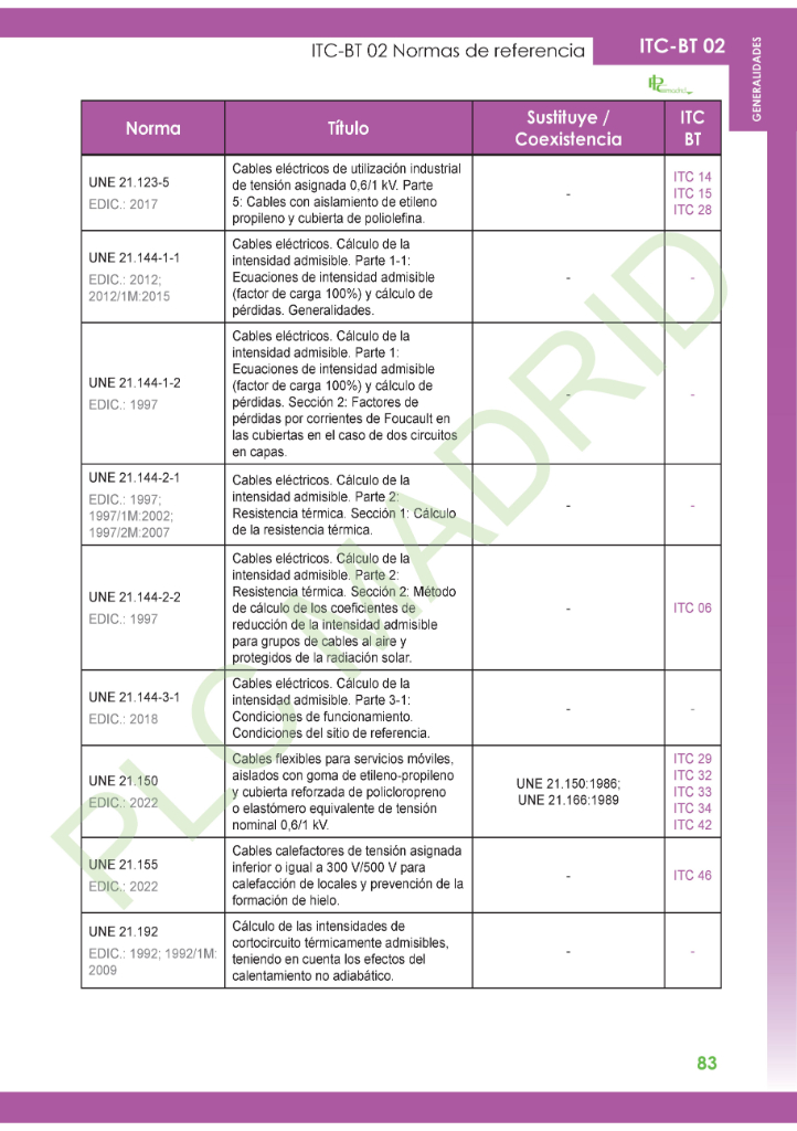 https://www.plcmadrid.es/wp-content/uploads/2025/10/ITC02_05.jpg