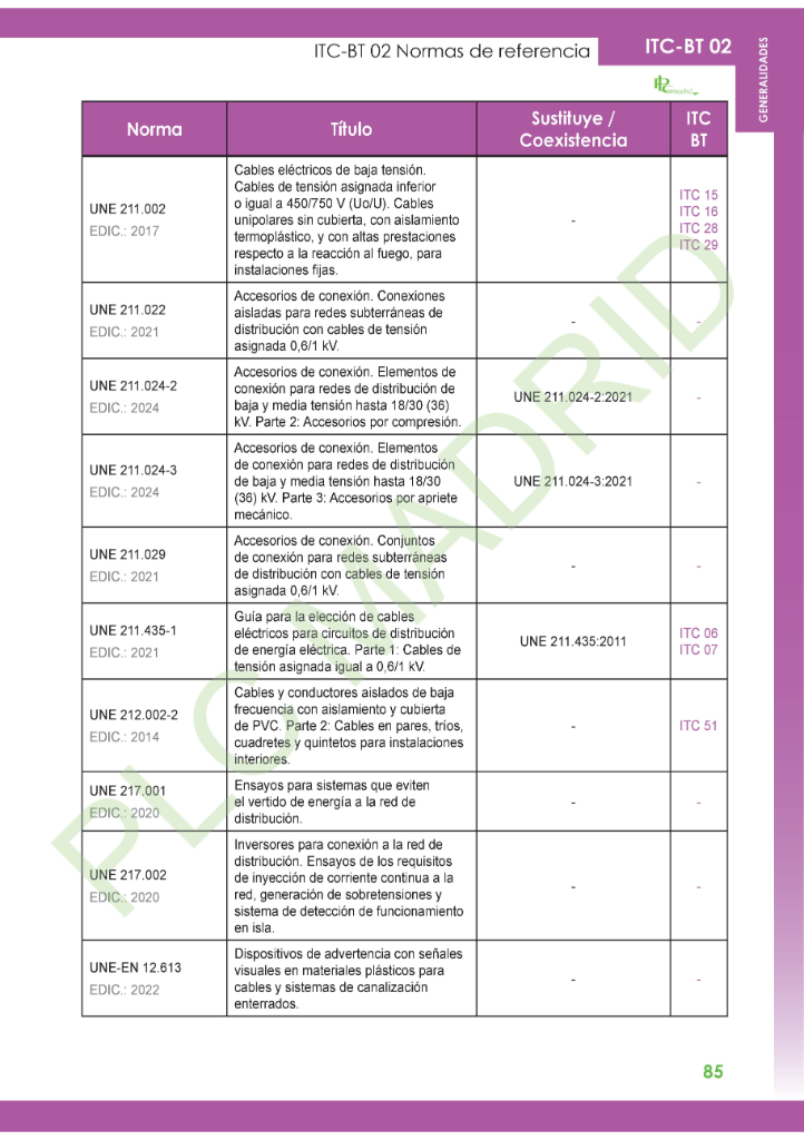 https://www.plcmadrid.es/wp-content/uploads/2025/10/ITC02_07.jpg