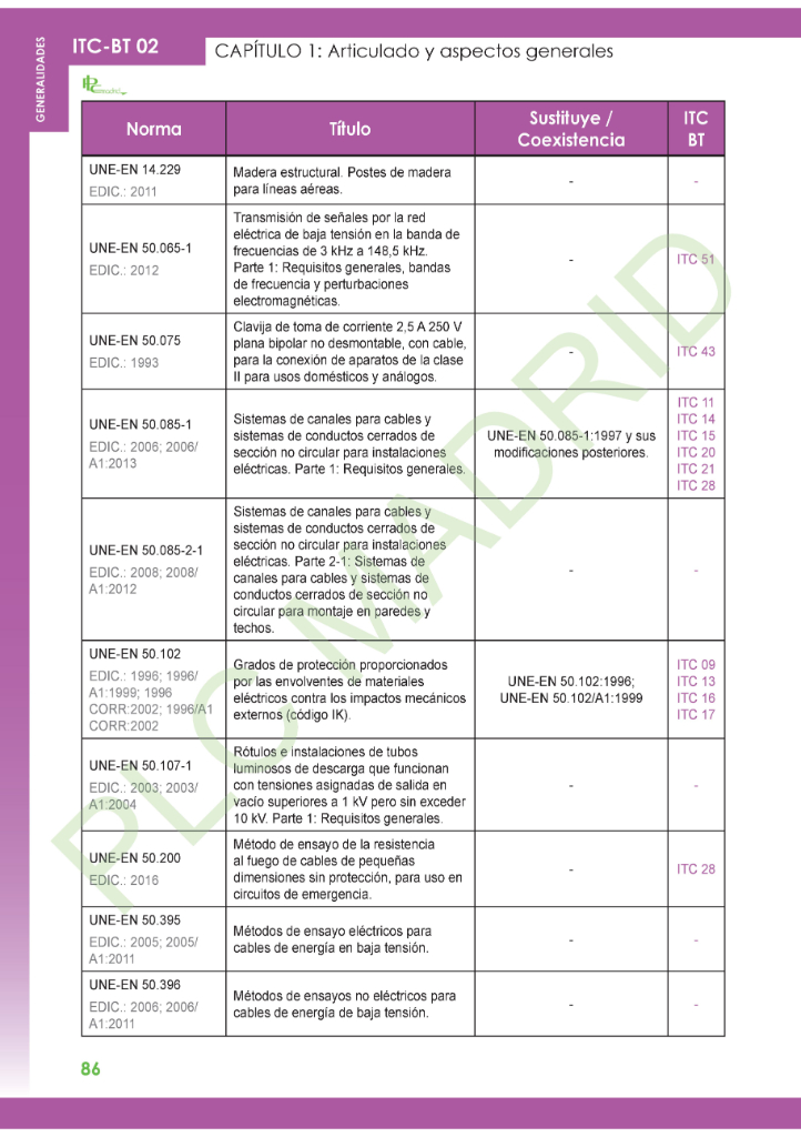 https://www.plcmadrid.es/wp-content/uploads/2025/10/ITC02_08.jpg