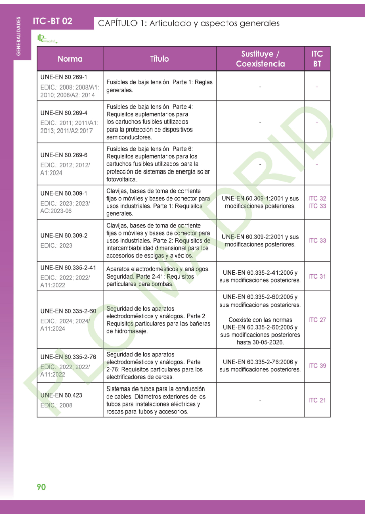 https://www.plcmadrid.es/wp-content/uploads/2025/10/ITC02_12.jpg
