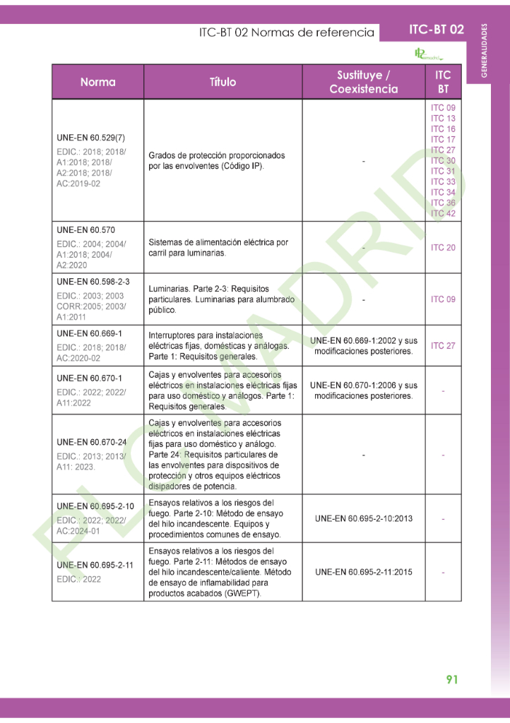 https://www.plcmadrid.es/wp-content/uploads/2025/10/ITC02_13.jpg