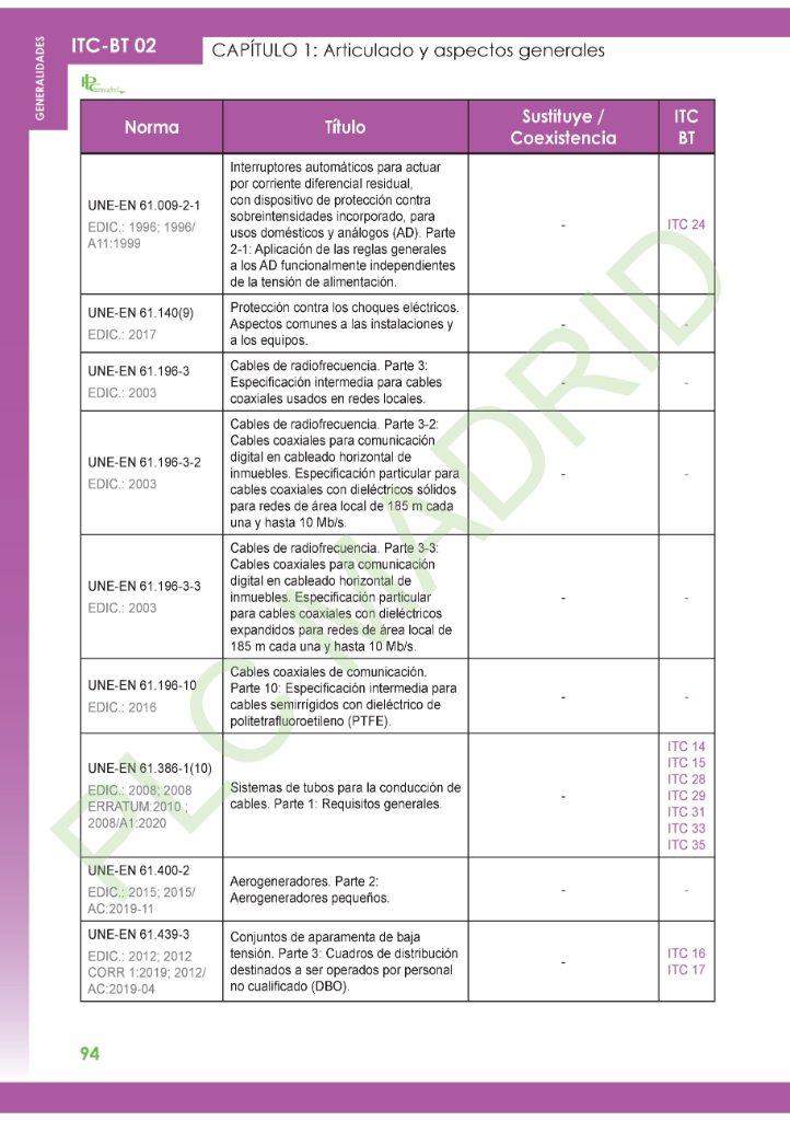 https://www.plcmadrid.es/wp-content/uploads/2025/10/ITC02_16.jpg
