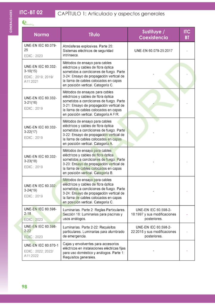 https://www.plcmadrid.es/wp-content/uploads/2025/10/ITC02_20.jpg