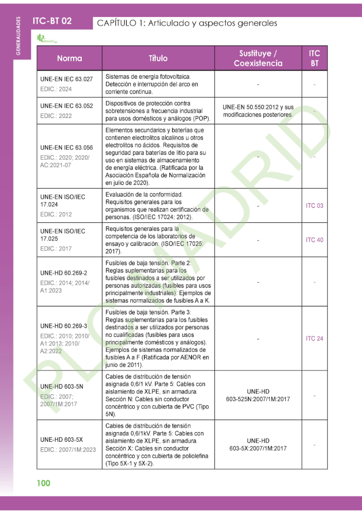 https://www.plcmadrid.es/wp-content/uploads/2025/10/ITC02_22.jpg