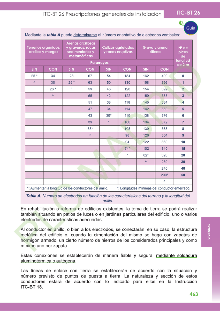 https://www.plcmadrid.es/wp-content/uploads/2025/10/ITC26_03.jpg