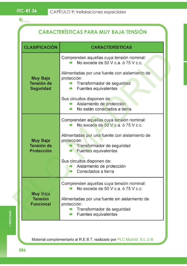 https://www.plcmadrid.es/wp-content/uploads/2025/10/ITC36_06.jpg
