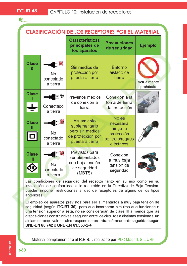 https://www.plcmadrid.es/wp-content/uploads/2025/10/ITC43_08.jpg
