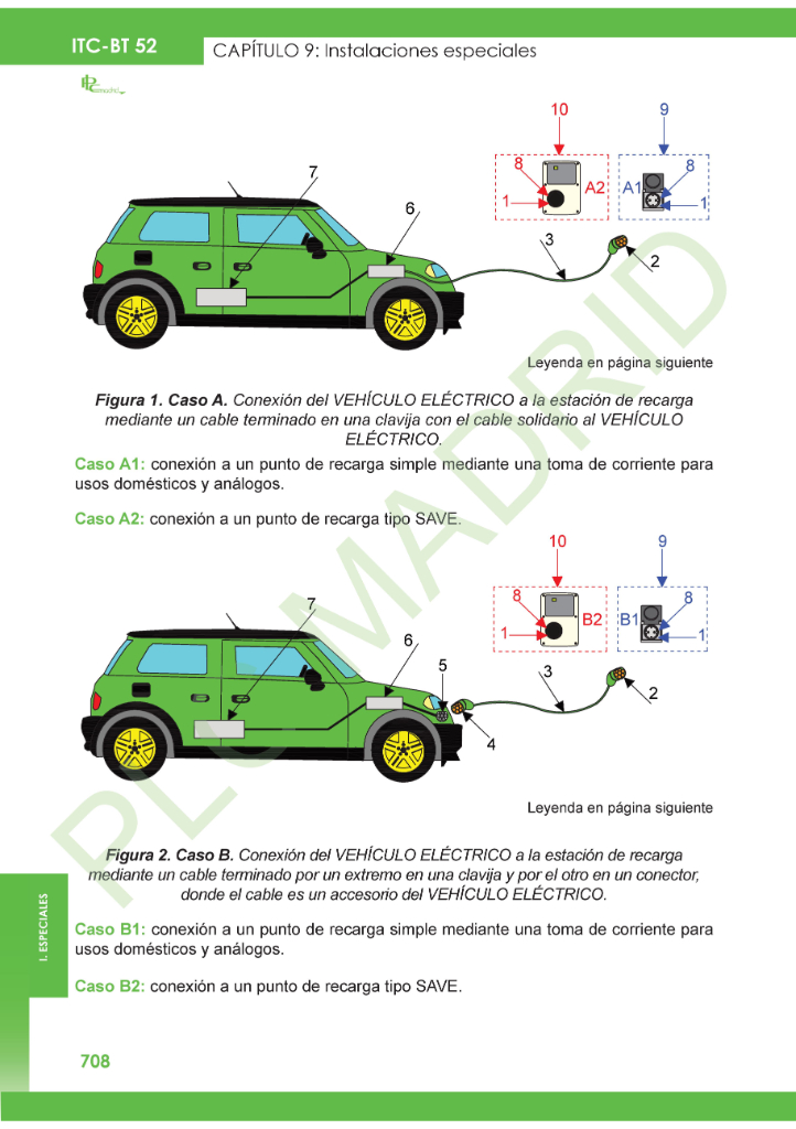 https://www.plcmadrid.es/wp-content/uploads/2025/10/ITC52_08.jpg