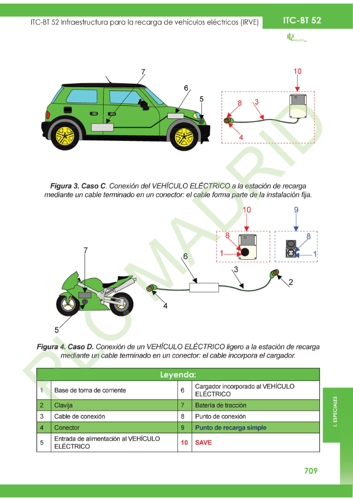 https://www.plcmadrid.es/wp-content/uploads/2025/10/ITC52_09.jpg