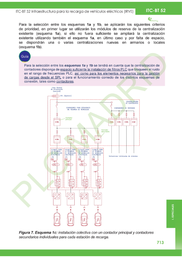 https://www.plcmadrid.es/wp-content/uploads/2025/10/ITC52_13.jpg