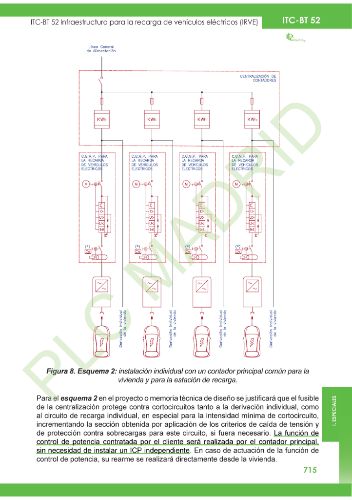 https://www.plcmadrid.es/wp-content/uploads/2025/10/ITC52_15.jpg