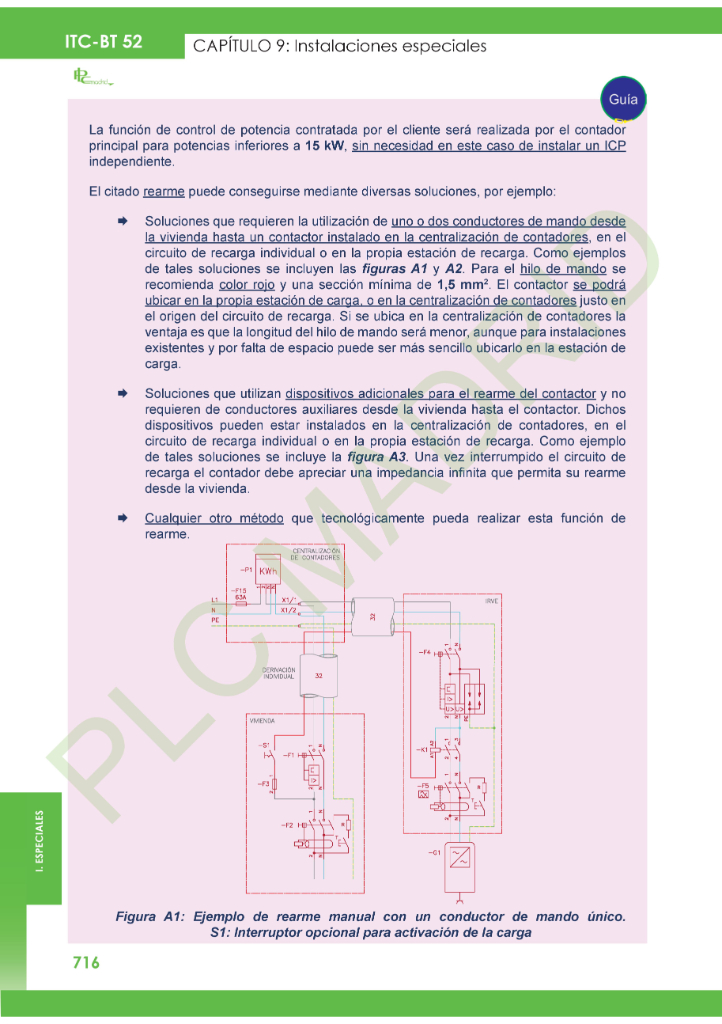 https://www.plcmadrid.es/wp-content/uploads/2025/10/ITC52_16.jpg