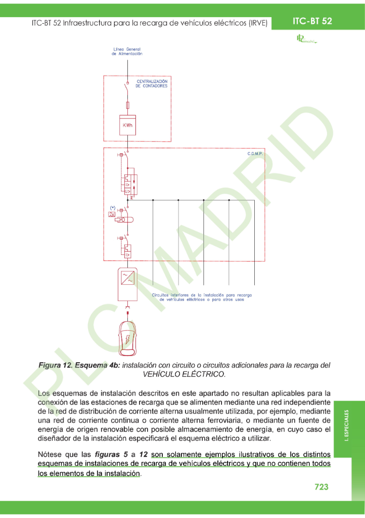 https://www.plcmadrid.es/wp-content/uploads/2025/10/ITC52_23.jpg