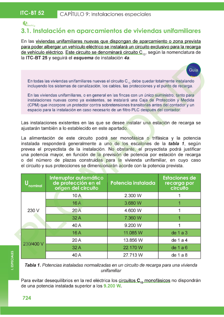 https://www.plcmadrid.es/wp-content/uploads/2025/10/ITC52_24.jpg